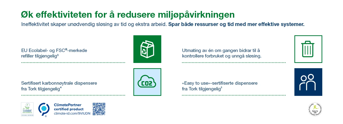 Salgsbanner for TORK 'Think ahead'