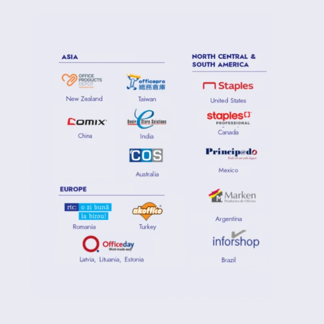 Grafikk som viser distribusjonspartnere