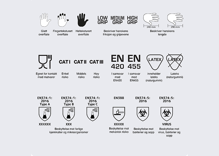 Forskjellige kaffemaskiner og filtere