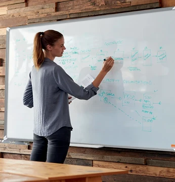 En person som skriver på en whiteboardtavle