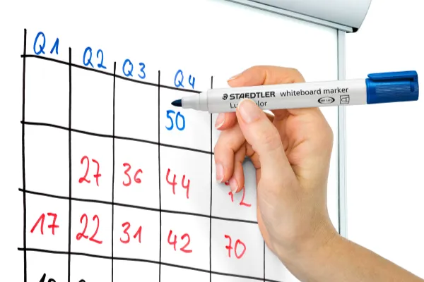 en person som skriver på en whiteboardtavle med en blå Staedtler pen